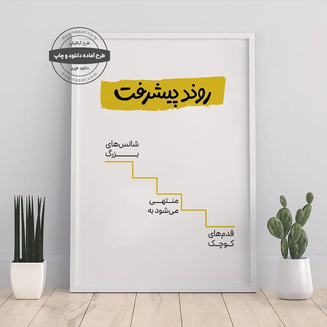 پوستر مینیمال روند پیشرفت، از قدم‌های کوچک تا شانس‌های بزرگ | طرح گرافیکی آماده چاپ و دانلود فوری | دکوراسیون انگیزشی