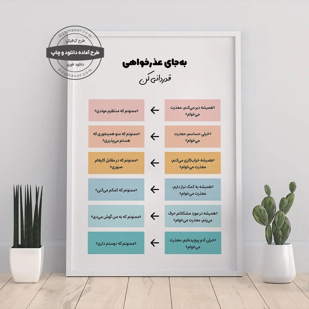پوستر دیجیتال «به‌جای عذرخواهی، قدردانی کن» | دکور و طرح تابلو سلامت روان و رشد فردی