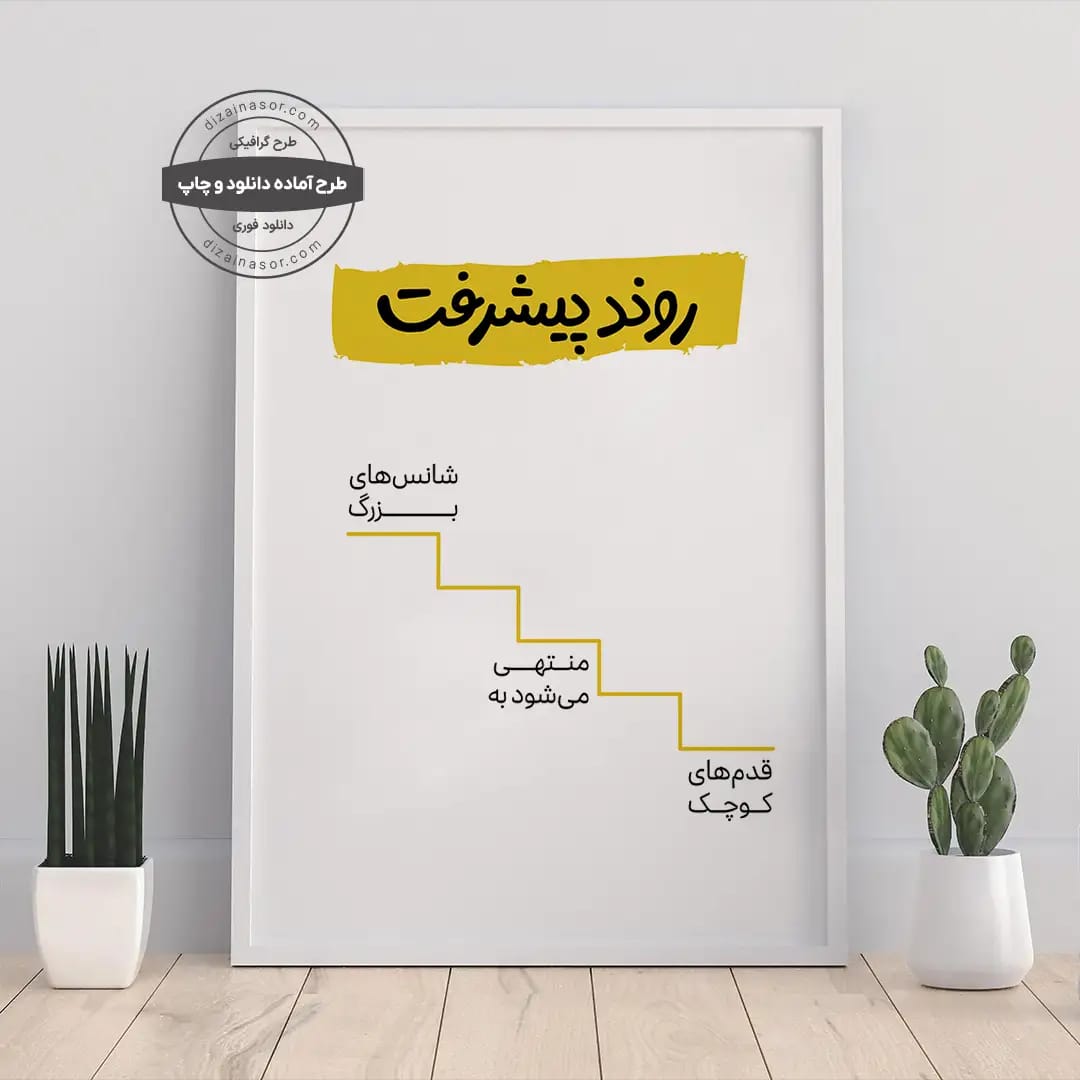 پوستر مینیمال روند پیشرفت، از قدم‌های کوچک تا شانس‌های بزرگ | طرح گرافیکی آماده چاپ و دانلود فوری | دکوراسیون انگیزشی