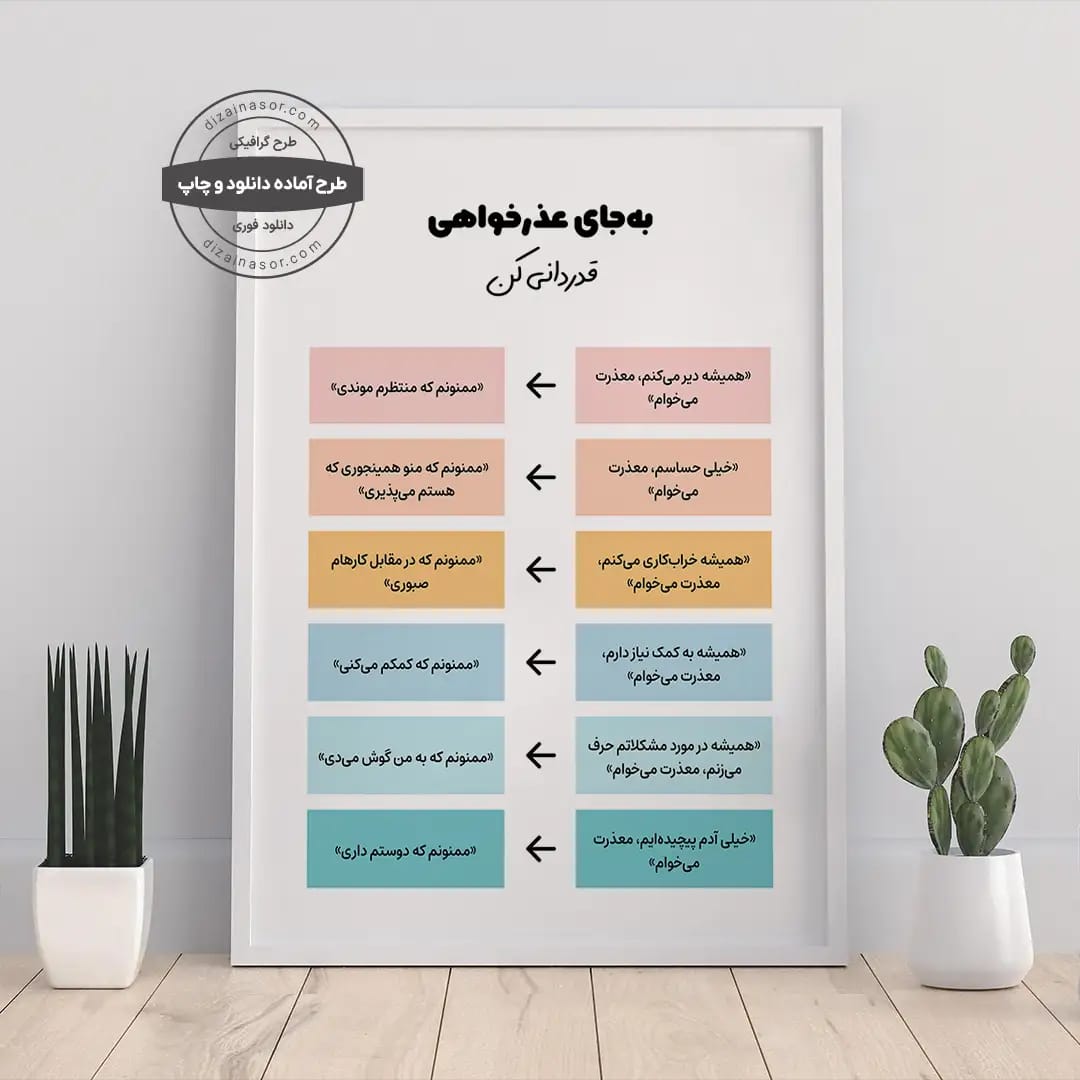 پوستر دیجیتال «به‌جای عذرخواهی، قدردانی کن» | دکور و طرح تابلو سلامت روان و رشد فردی