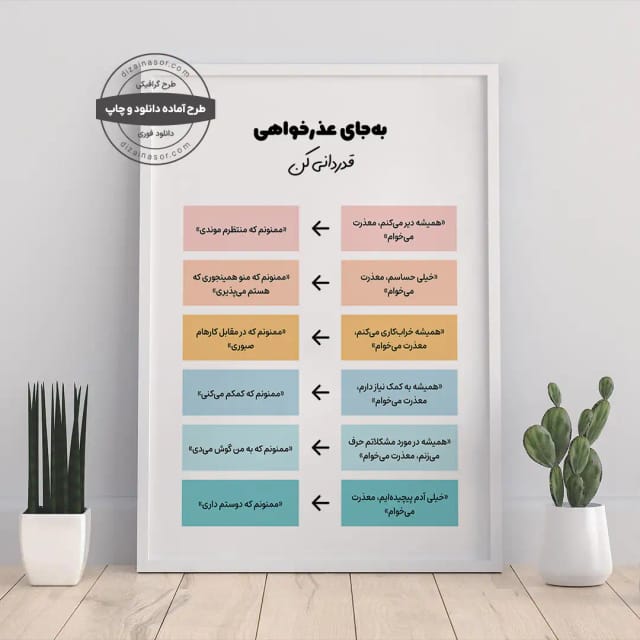 پوستر دیجیتال «به‌جای عذرخواهی، قدردانی کن» | دکور و طرح تابلو سلامت روان و رشد فردی