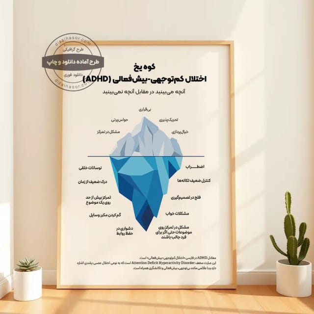 پوستر آموزشی «کوه یخ ADHD» | درک علائم پنهان و آشکار اختلال کم‌توجهی-بیش‌فعالی برای افزایش آگاهی | آماده برای دانلود و چاپ