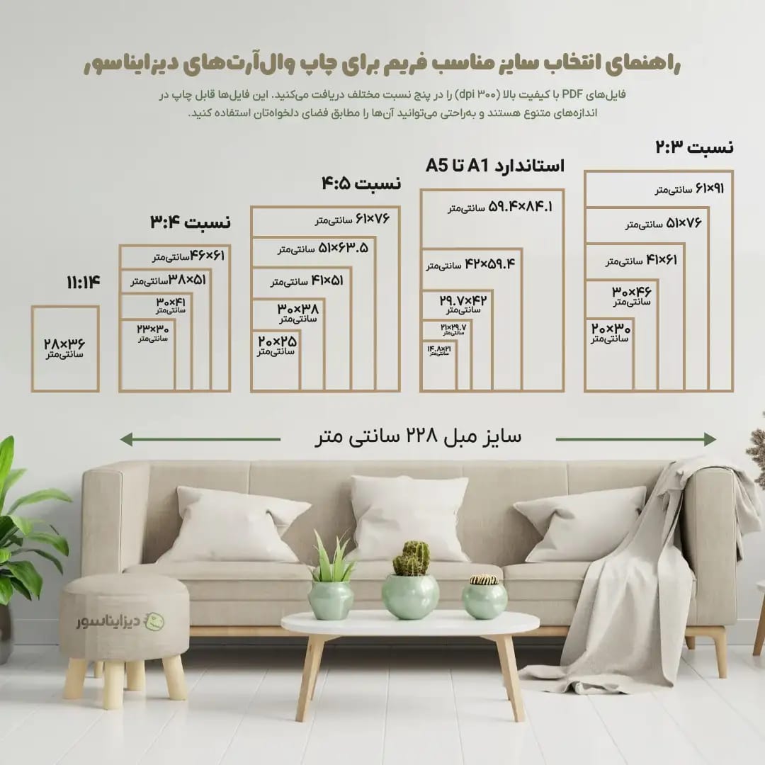 پوستر هنری کیت هرینگ در گالری فان – ۱۹۸۳  | طرح تابلو هنری | وال آرت مناسب چاپ