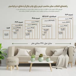 پوستر هنری کیت هرینگ در گالری فان – ۱۹۸۳  | طرح تابلو هنری | وال آرت مناسب چاپ