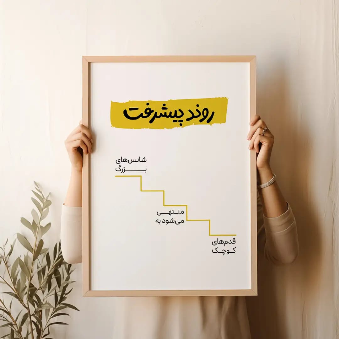پوستر مینیمال روند پیشرفت، از قدم‌های کوچک تا شانس‌های بزرگ | طرح گرافیکی آماده چاپ و دانلود فوری | دکوراسیون انگیزشی