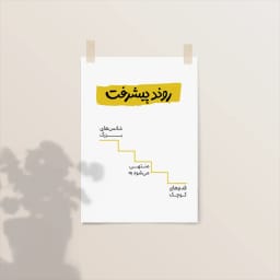 پوستر مینیمال روند پیشرفت، از قدم‌های کوچک تا شانس‌های بزرگ | طرح گرافیکی آماده چاپ و دانلود فوری | دکوراسیون انگیزشی