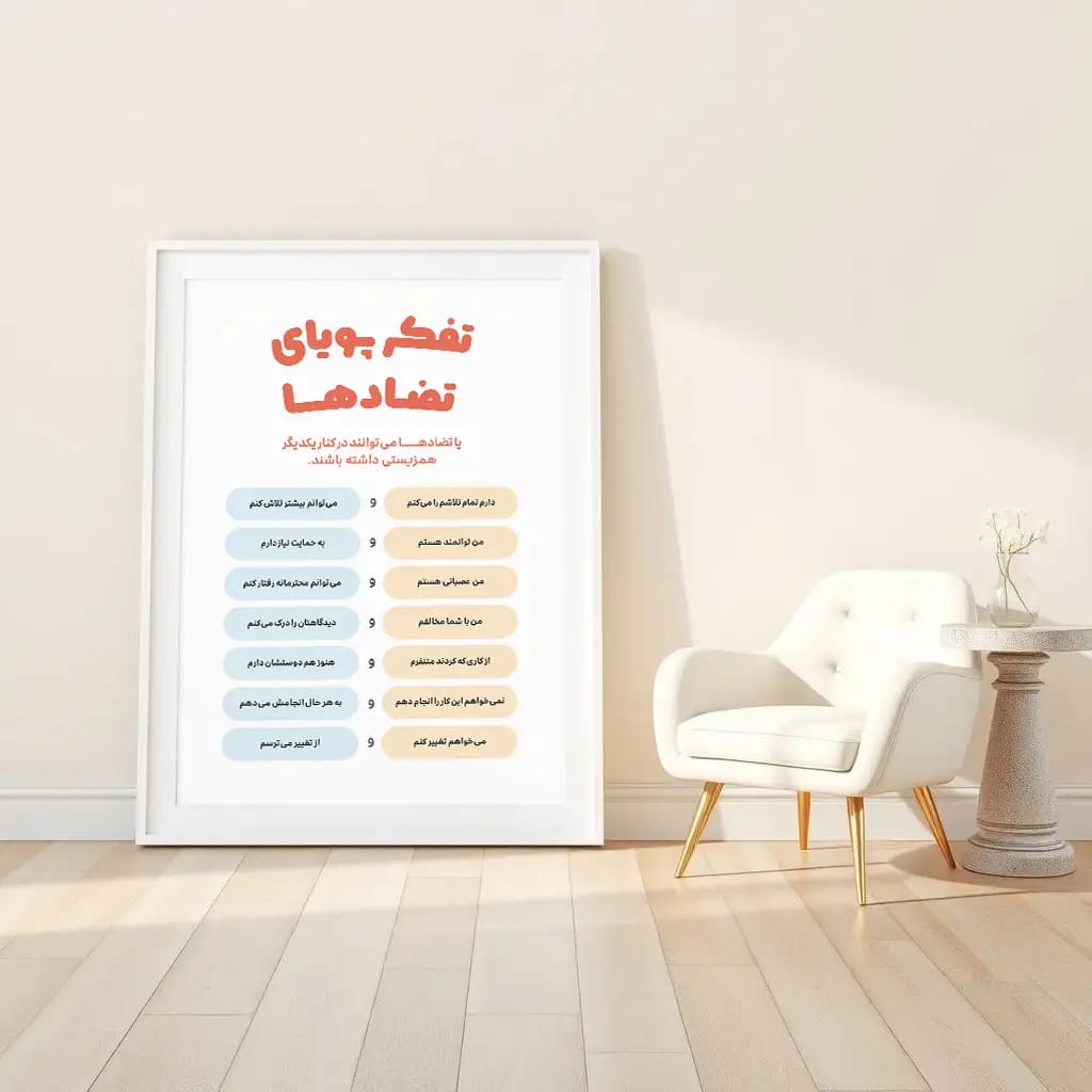 پوستر انگیزشی «تفکر پویای تضادها» | طرح قابل چاپ برای پذیرش هم‌زیستی تناقضات | افزایش انعطاف‌پذیری ذهنی و ارتقای رشد فکری