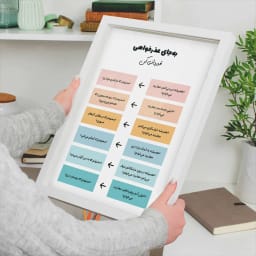 پوستر دیجیتال «به‌جای عذرخواهی، قدردانی کن» | دکور و طرح تابلو سلامت روان و رشد فردی