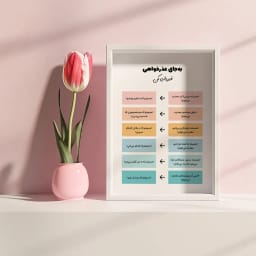 پوستر دیجیتال «به‌جای عذرخواهی، قدردانی کن» | دکور و طرح تابلو سلامت روان و رشد فردی