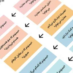 پوستر دیجیتال «به‌جای عذرخواهی، قدردانی کن» | دکور و طرح تابلو سلامت روان و رشد فردی