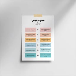 پوستر دیجیتال «به‌جای عذرخواهی، قدردانی کن» | دکور و طرح تابلو سلامت روان و رشد فردی