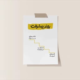 پوستر مینیمال روند پیشرفت، از قدم‌های کوچک تا شانس‌های بزرگ | طرح گرافیکی آماده چاپ و دانلود فوری | دکوراسیون انگیزشی